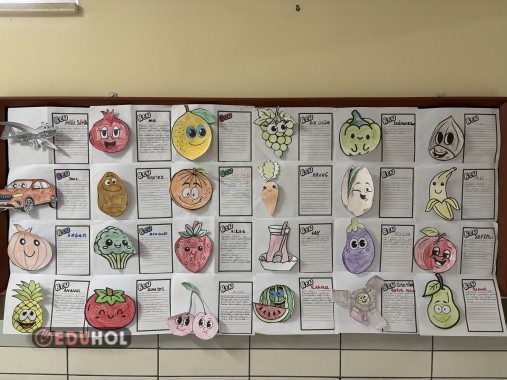 2 boyutlu Yerli Malı Etkinliği