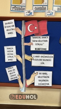 6 sayfalık İstiklal Marşının kabulü Pano