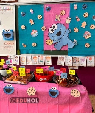 k harfi panoda kullandıklarım