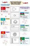 TÜRK DEVLETLERİ BAYRAKLARI