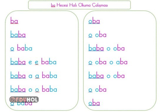 ba Hızlı Okuma Çalışması Basara Yöntemi