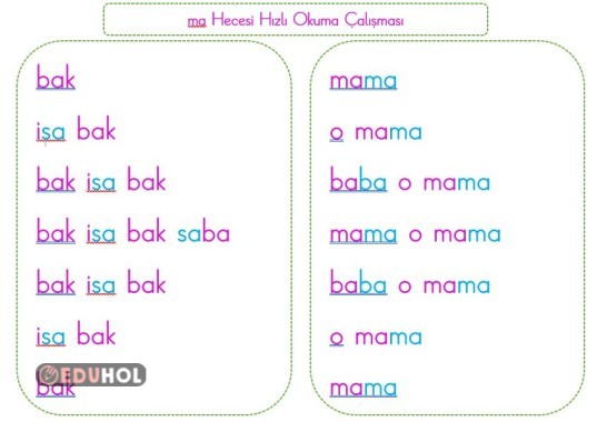 Ma Hecesi Hızlı Okuma Metni Basara Yöntemi