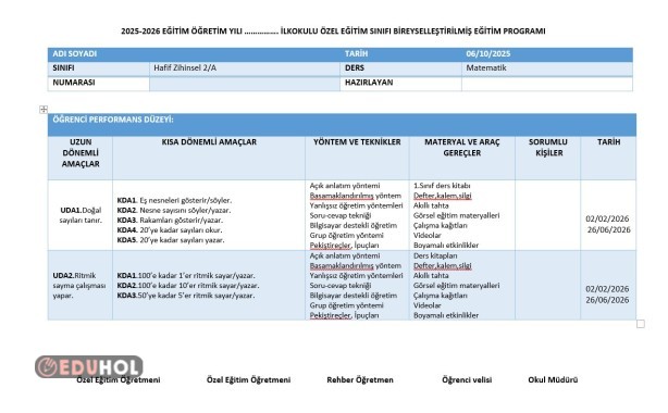 Matematik Bireyselleştirilmiş Eğitim Programı BEP Örneği