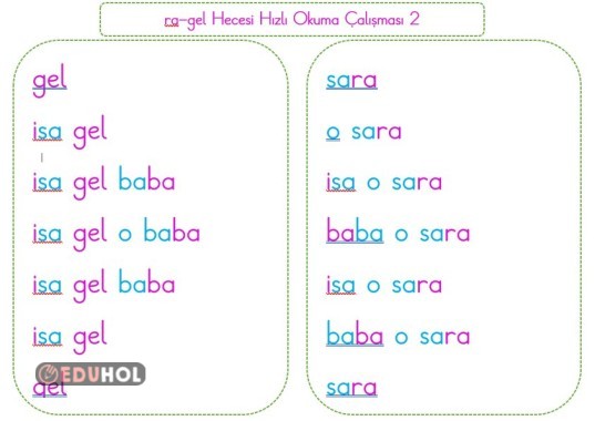 ra Hecesi Hızlı Okuma ÇAlışması 2 Basara Yöntemi