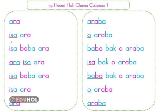 ra Hızlı Okuma Çalışması Basara Yöntemi