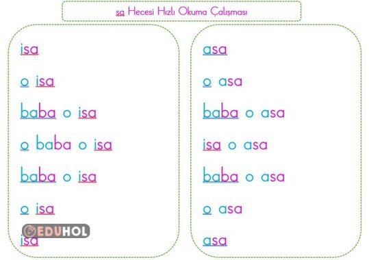 sa Hızlı Okuma Çalışması Basara Yöntemi