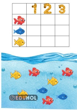 grafik okuma - anlama