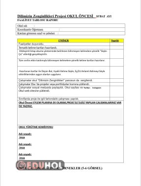 Dilimizin Zenginlikleri Projesi OKUL ÖNCESİ    ŞUBAT  AYI FAALİYET TABLOSU RAPORU