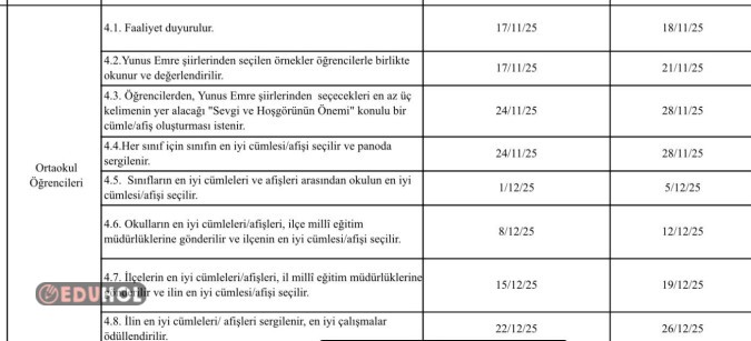 Dilimizin zenginlikleri projesi ortaokul eylem planı