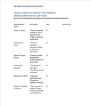 DİLİMİZİN ZENGİNLİKLERİ PROJESİ İLKOKUL DÜZEYİ EN İYİ CÜMLE / AFİŞ YARIŞMASI DEĞERLENDİRME CETVELİ