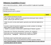 EKİM AYI OKUL ÖNCESİ KADEMESİ PROJE FAALİYET RAPORU