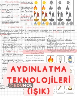 4. Sınıf Fen Bilimleri Aydınlatma Teknolojileri (Işık)