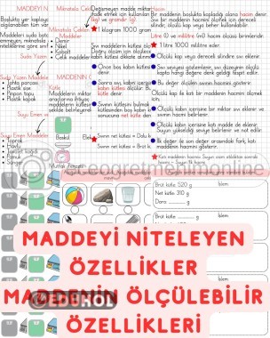 4. Sınıf Fen Bilimleri Maddeyi Niteleyen Özellikler ve Maddenin Ölçülebilir Özellikleri