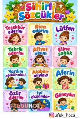 Sihirli Sözcükler Pano