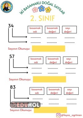 BASAMAK ADI BASAMAK DEĞERİ