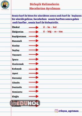 BİRLEŞİK KELİMELERİN HECELERİNE AYRILMASI