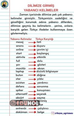 DİLİMİZE GİRMİŞ YABANCI KELİMELER