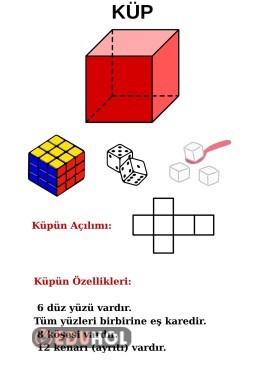 GEOMETRİK CİSİMLER VE ÖZELLİKLERİ