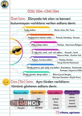 ÖZEL AD-CİNS AD