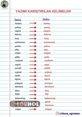 YAZIMI KARIŞTIRILAN KELİMELER