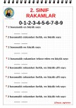2. SINIF RAKAMLAR ETKİNLİĞİ (ÇÖZÜMLÜ HAZIRLANMIŞTIR)