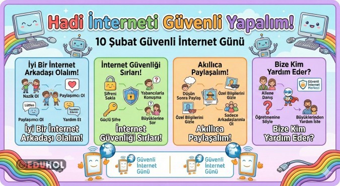 10 Şubat Güvenli İnternet Günü Pano Çalışması 4×2 a4