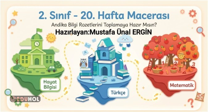 2. Sınıf 20. Hafta Tüm Dersler Konu Anlatımı