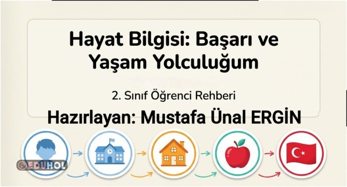 2. Sınıf Hayat Bilgisi Tüm Konular 2