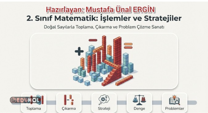 2. Sınıf Matematik Dersi Toplama ve çıkarma işlemi Konusu Anlatımı