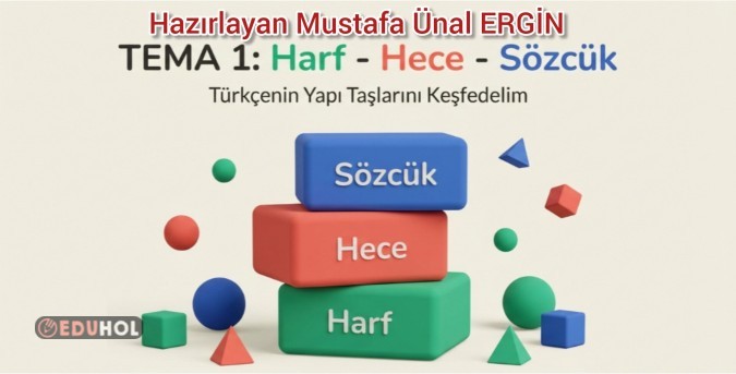 2. Sınıf Türkçe Dersi Harf-Hece-Sözcük Konusu Anlatımı