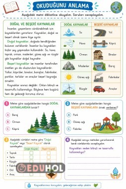 Doğal ve Beşerî Unsurlar