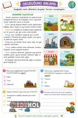 Ekonomik Faaliyetler