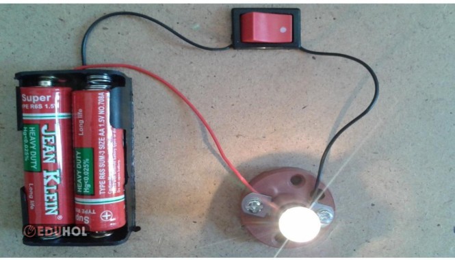 Fen Bilimleri Basit Deneyler