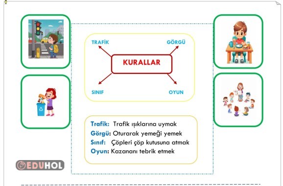 Hayat Bilgisi Kurallar Oyun ile