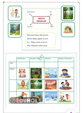Hikaye Unsurları Oyun ile Öğren