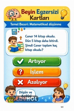 Matematik Problem Kartları