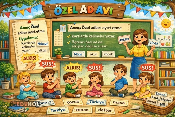 Özel Adlar Avı Oyun