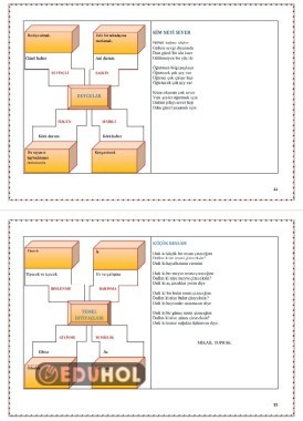 Şiir Kervanı Tüm Dersler