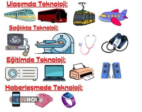 Teknoloji Oyun ile Öğren