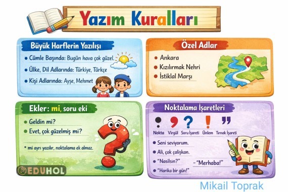Yazım Kuralları