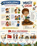 Türkçe Temalar