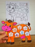 İ Sesi Tanıma/Ayırt Etme
