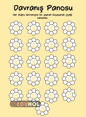 Davranış panosu (çiçek)