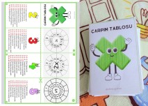 Çarpım Tablosu Tekerlemeli Mini Kitap