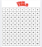 Yüzlük Tablo