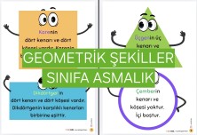 GEOMETRİK ŞEKİLLER PANOYA ASMA SAYFALARI