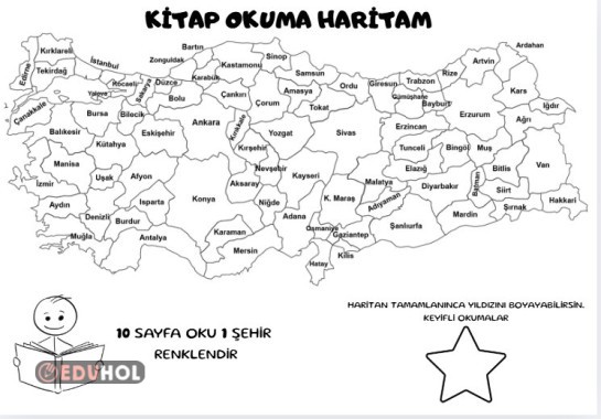 KİTAP OKUMA MOTİVASYON HARİTASI