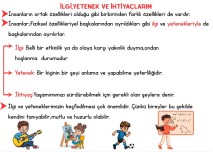 İLGİ,YETENEK VE İHTİYAÇLAR DEFTER NOTU