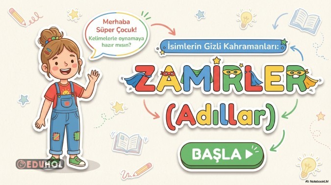 Zamirler Resimli Konu Anlatımı