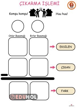2.Sınıf Onluk Bozarak Çıkarma İşlemi YAZ-SİL